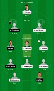NWW vs MUR Dream11 Fantasy Tip - Grand League